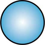 circle